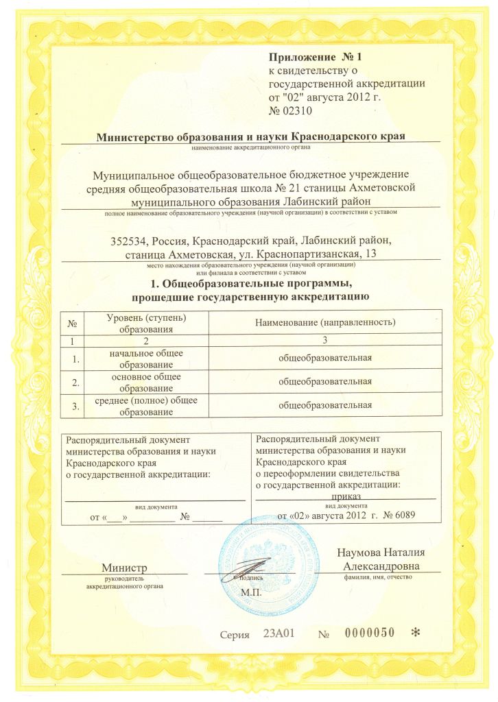 Аккредитация, август, 2012 - Приложение